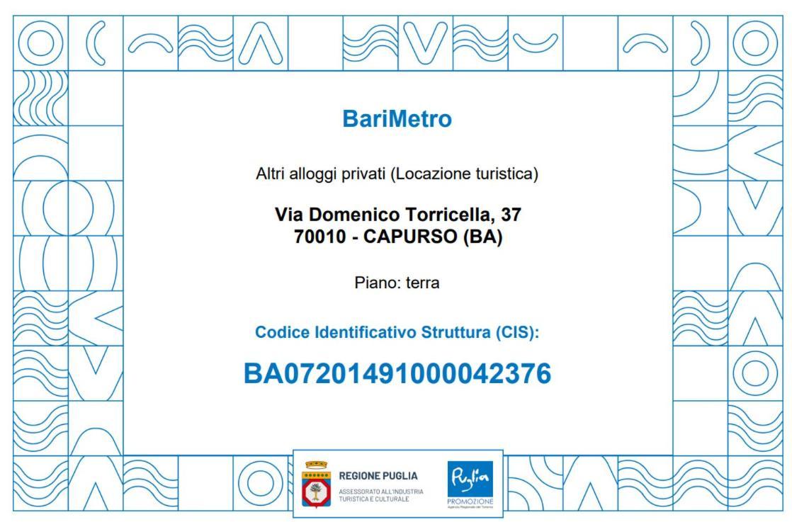 Barimetro Garden Apartment Capurso Exterior foto